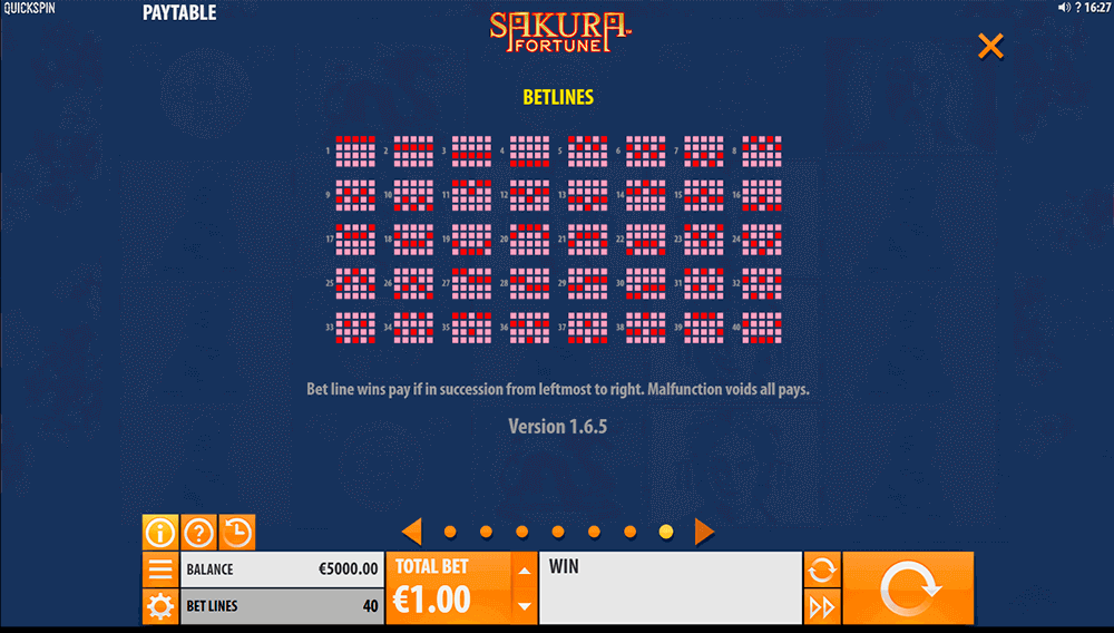 Как формируются выигрыши